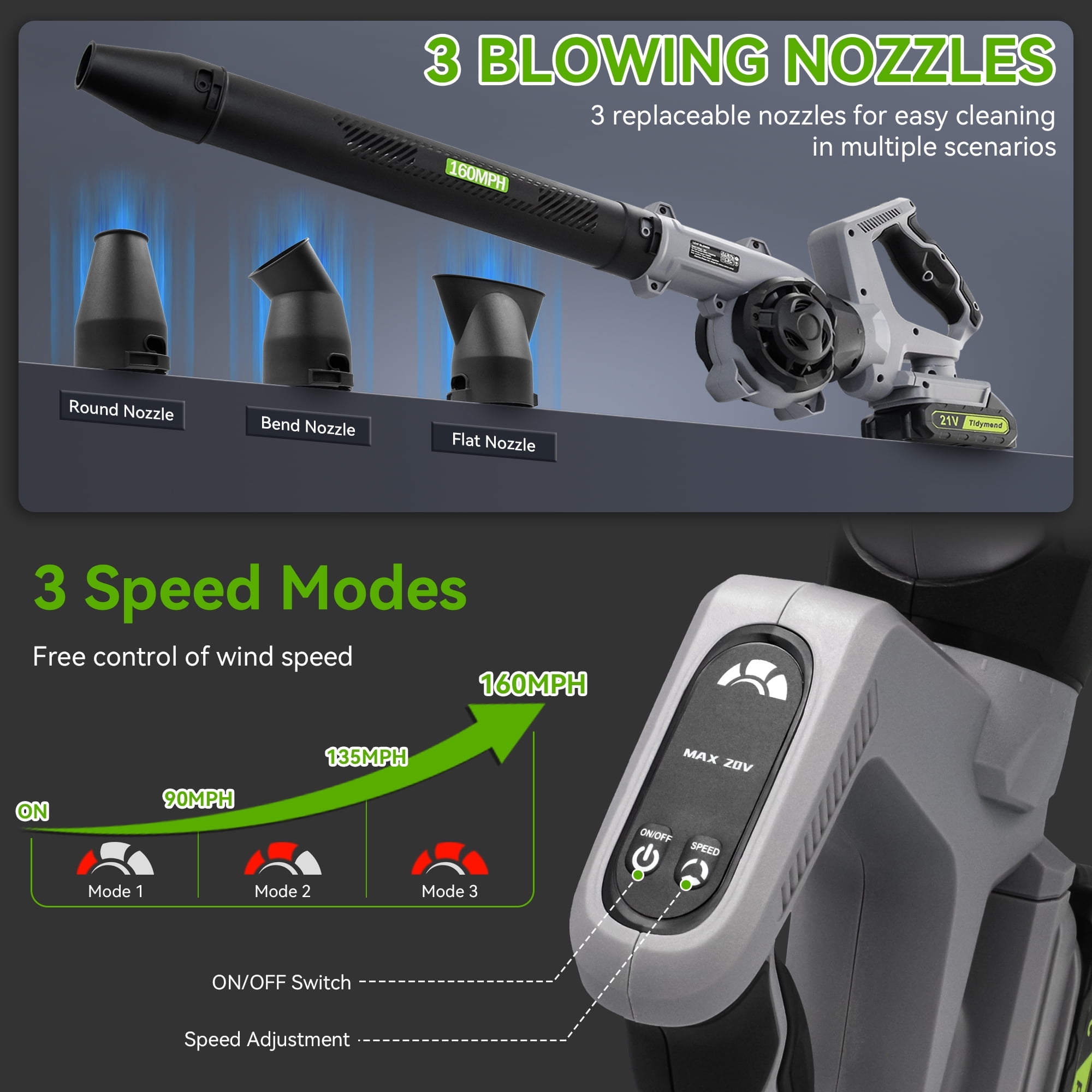 Sentryse 20V Cordless Leaf Blower, Lightweight Electric Yard Sweeper with 2 Batteries and 3 Nozzles (1.87 lb) 6otep
