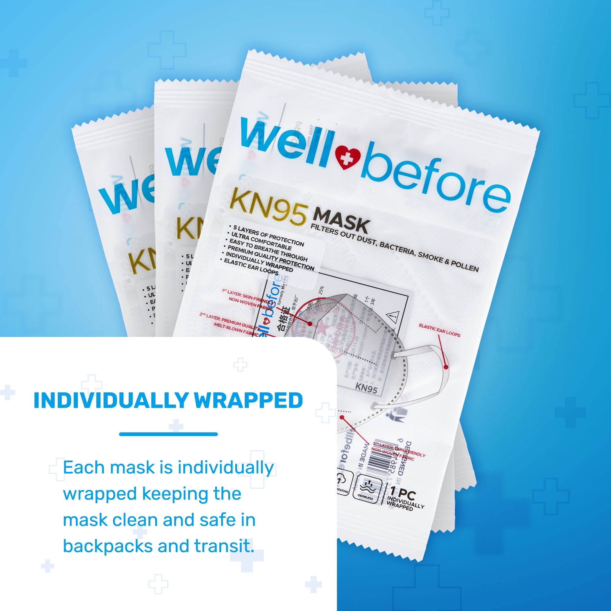 WellBefore KN95 Face Mask 5-Layer Protective Respirator (White, 10 Pack, Small) sndyw