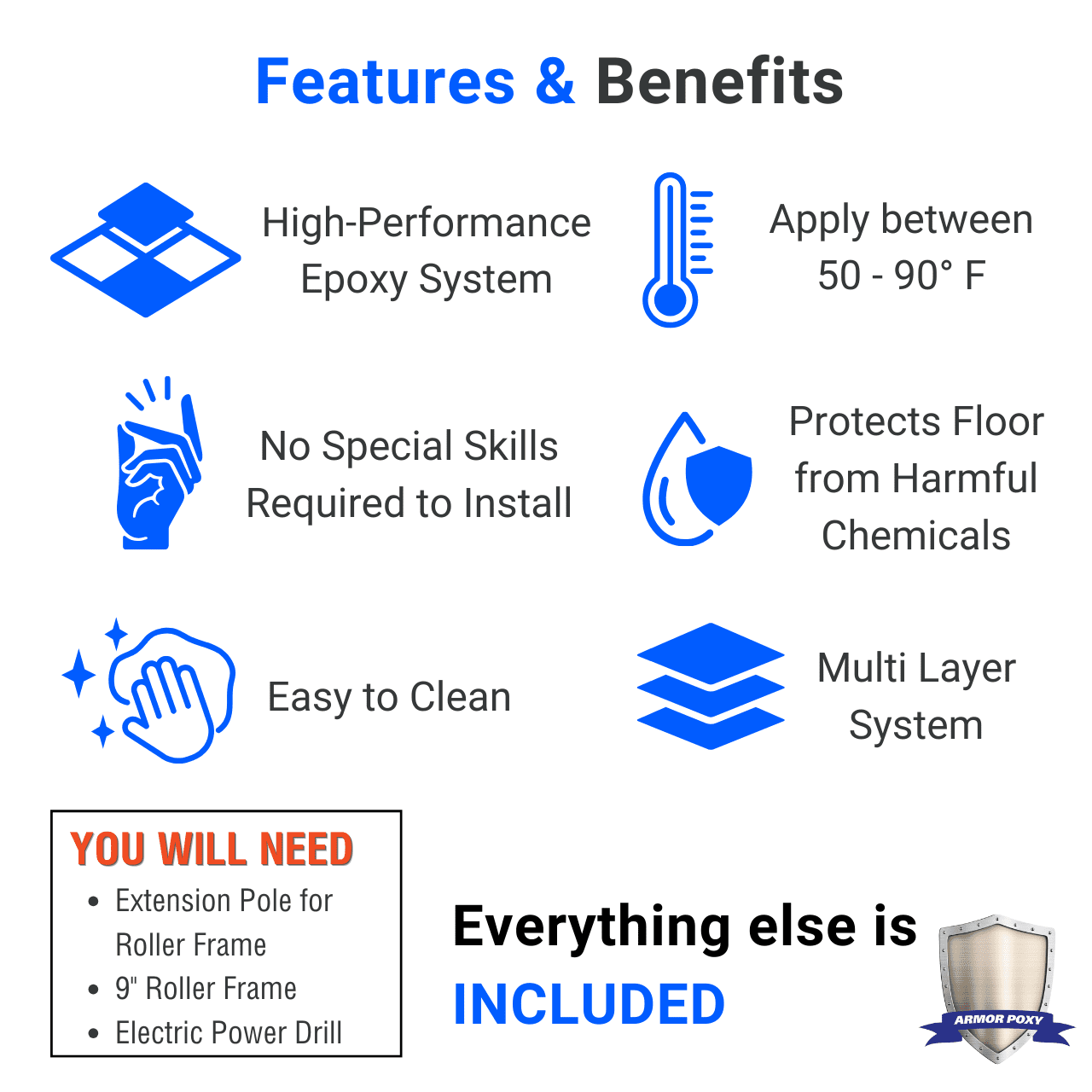 Armorpoxy INC ArmorClad Epoxy Floor Coating Kit (Beige, 300 sq ft) 7sgcm
