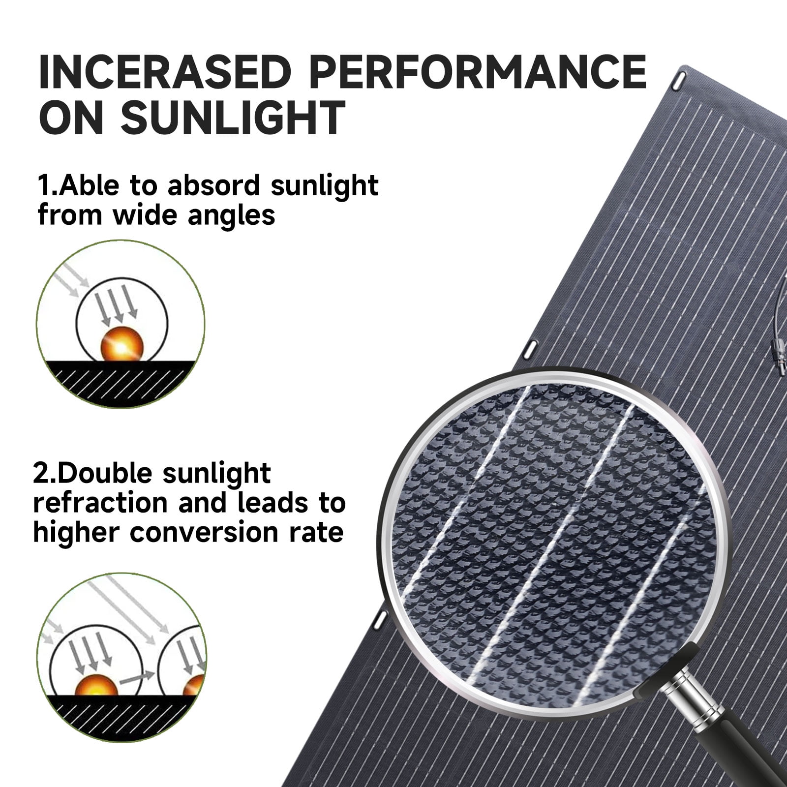 ALLPOWERS R2500 Portable Solar Generator Kit with 200W Flexible Solar Panel (Black, 2016Wh) h33zs