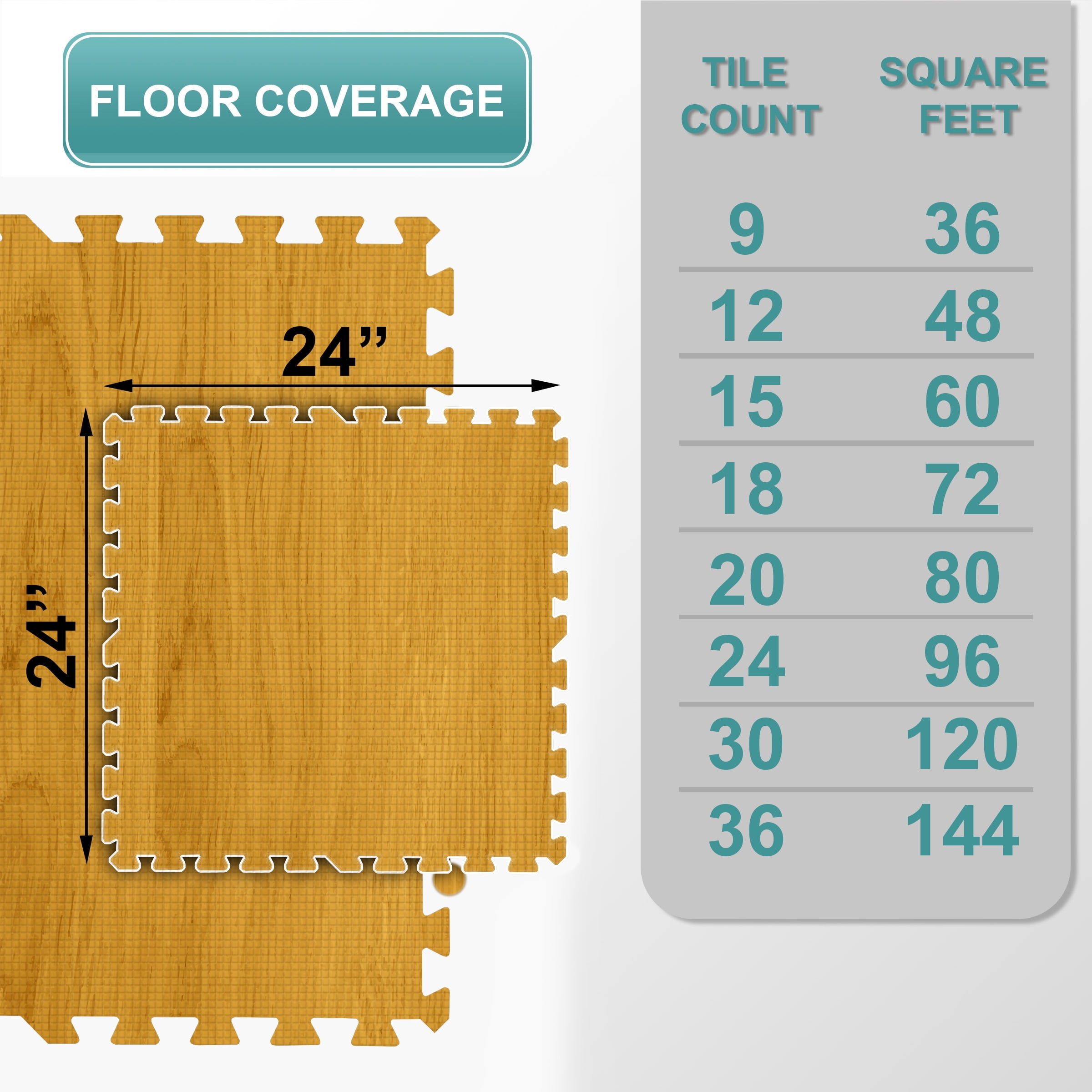 Sorbus Wood Grain Foam Floor Tiles, Interlocking Puzzle Mats for Home Gym and Playroom (Light Grain, 12 Pieces, 48 Sq Ft) rcd07