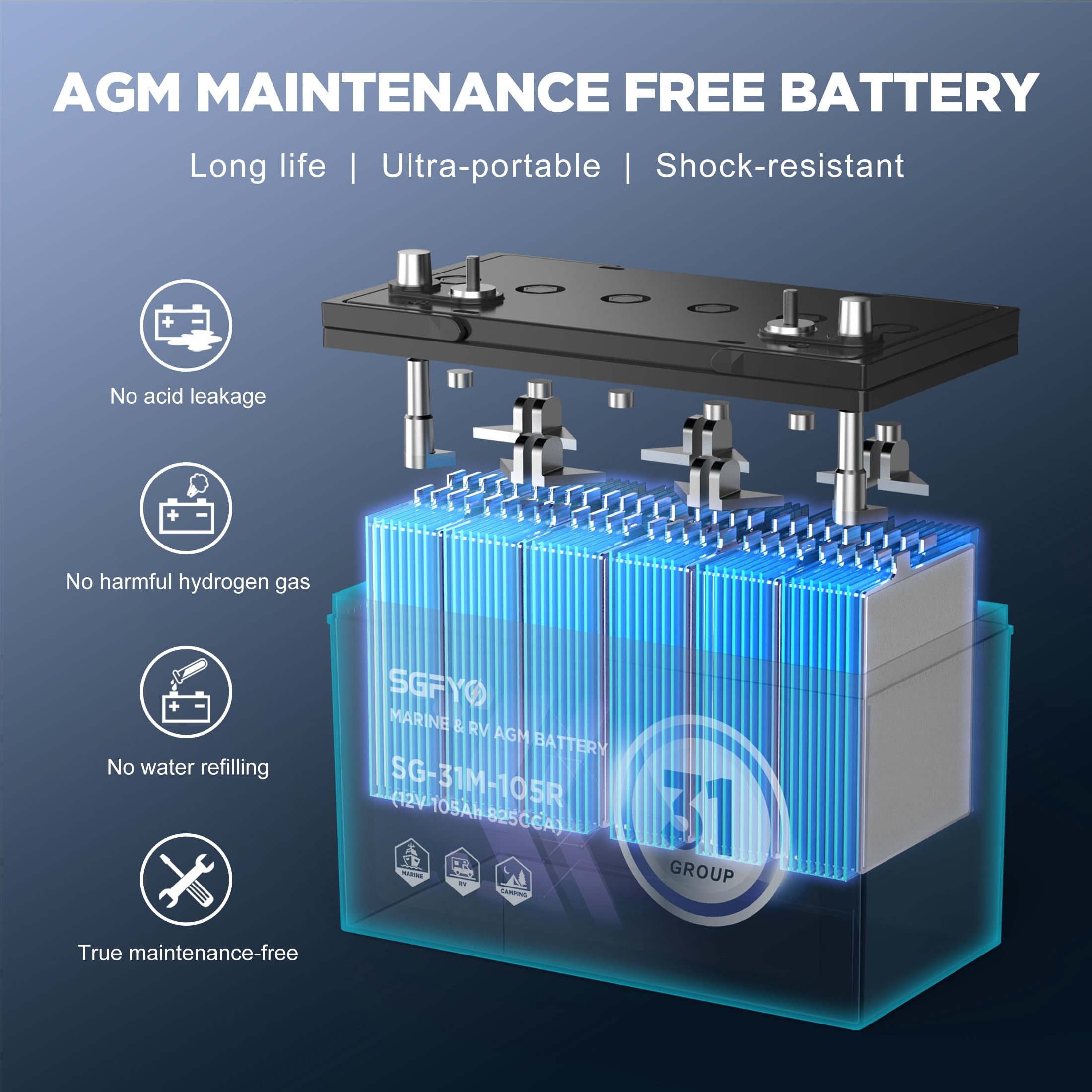 SGFYO Group Size 31M Dual Purpose AGM Battery for Marine and RV (12V 105Ah 825CCA) sy8nd