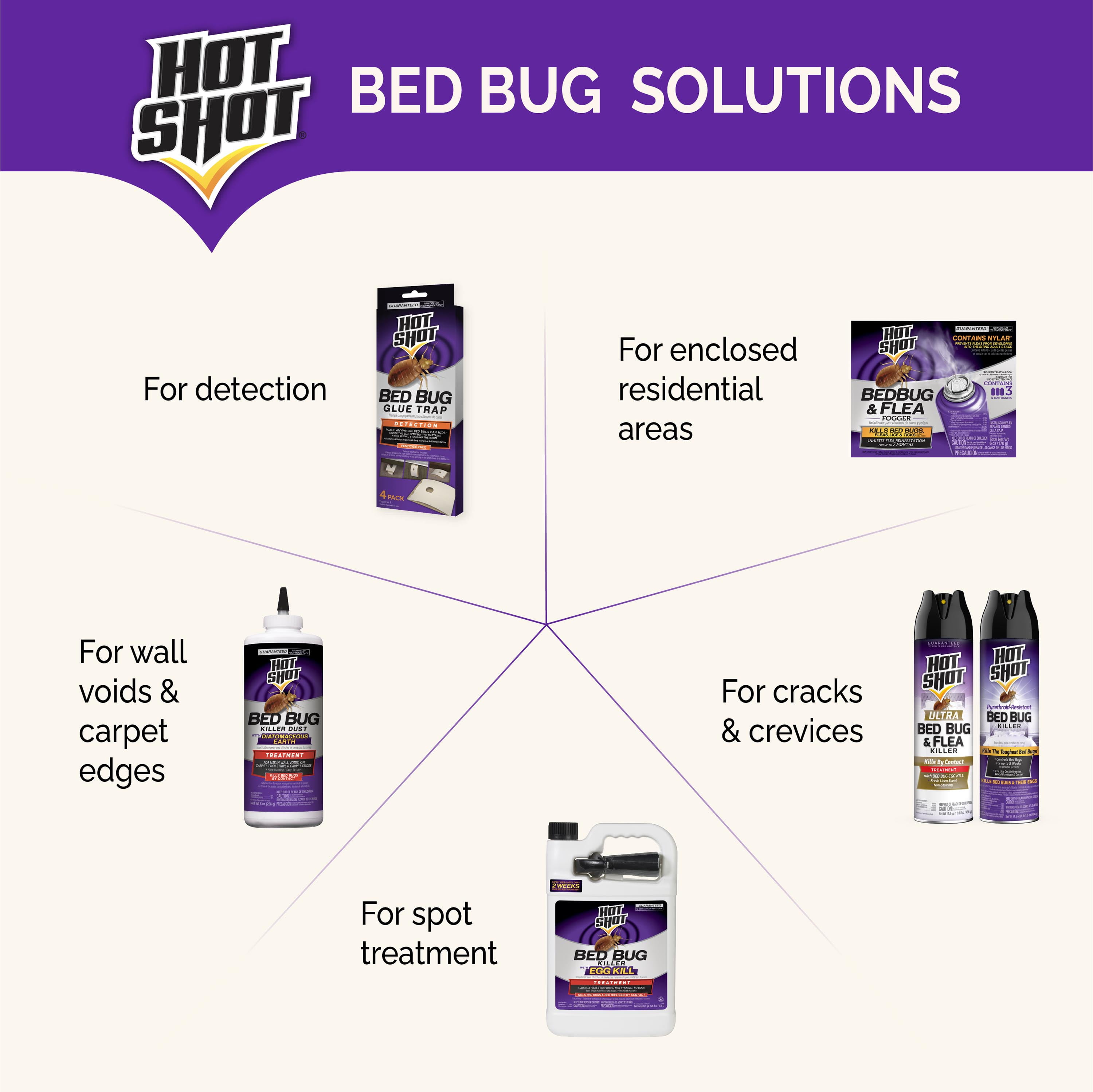 Hot Shot Bed Bug Killer Spray, Indoor Pest Control Treatment (Clear, 128 fl oz) ia8m5