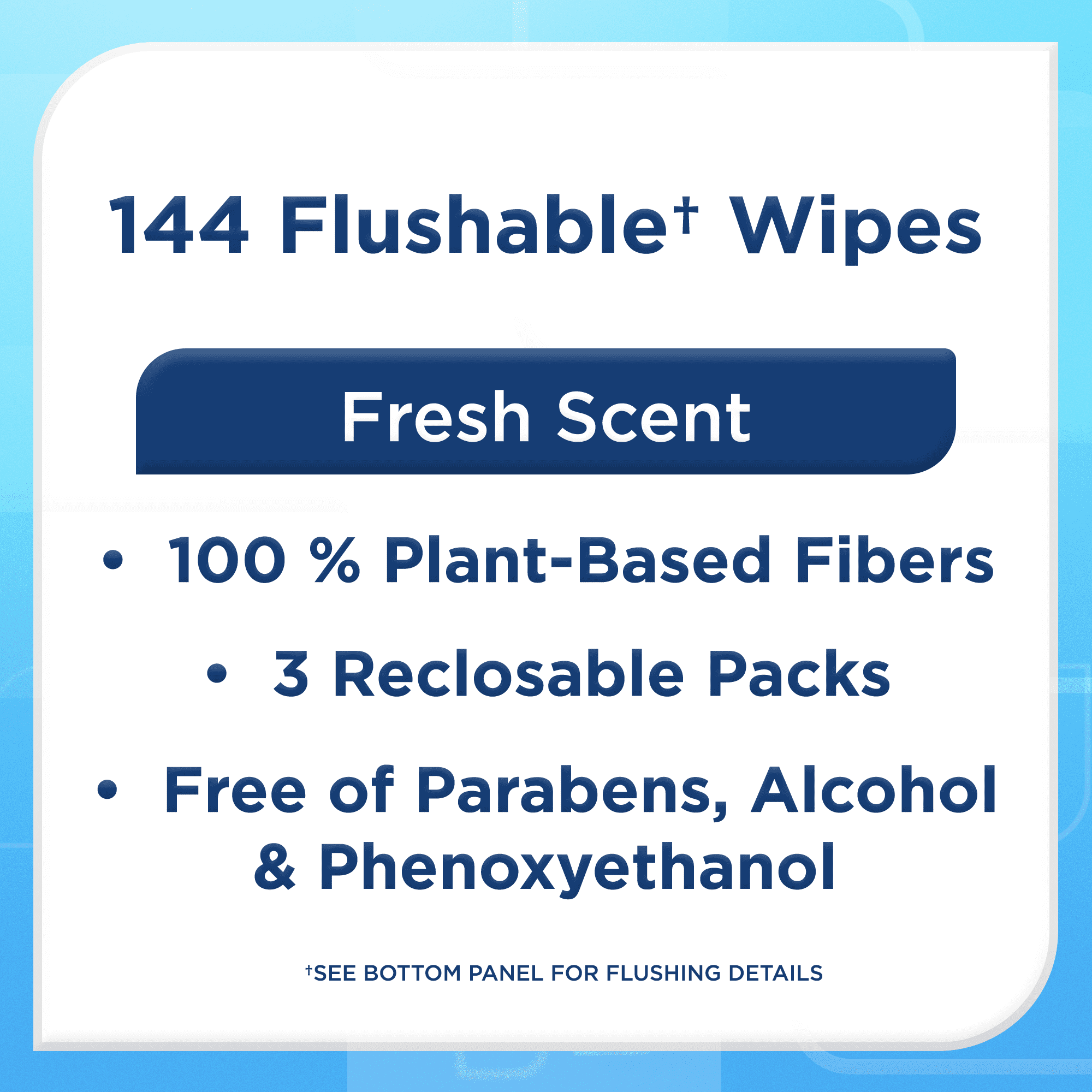 Equate Flushable Wet Wipes, Fresh Scent, Hypoallergenic Plant-Based Fibers (144 Count, 3 Pack) 2kuqo