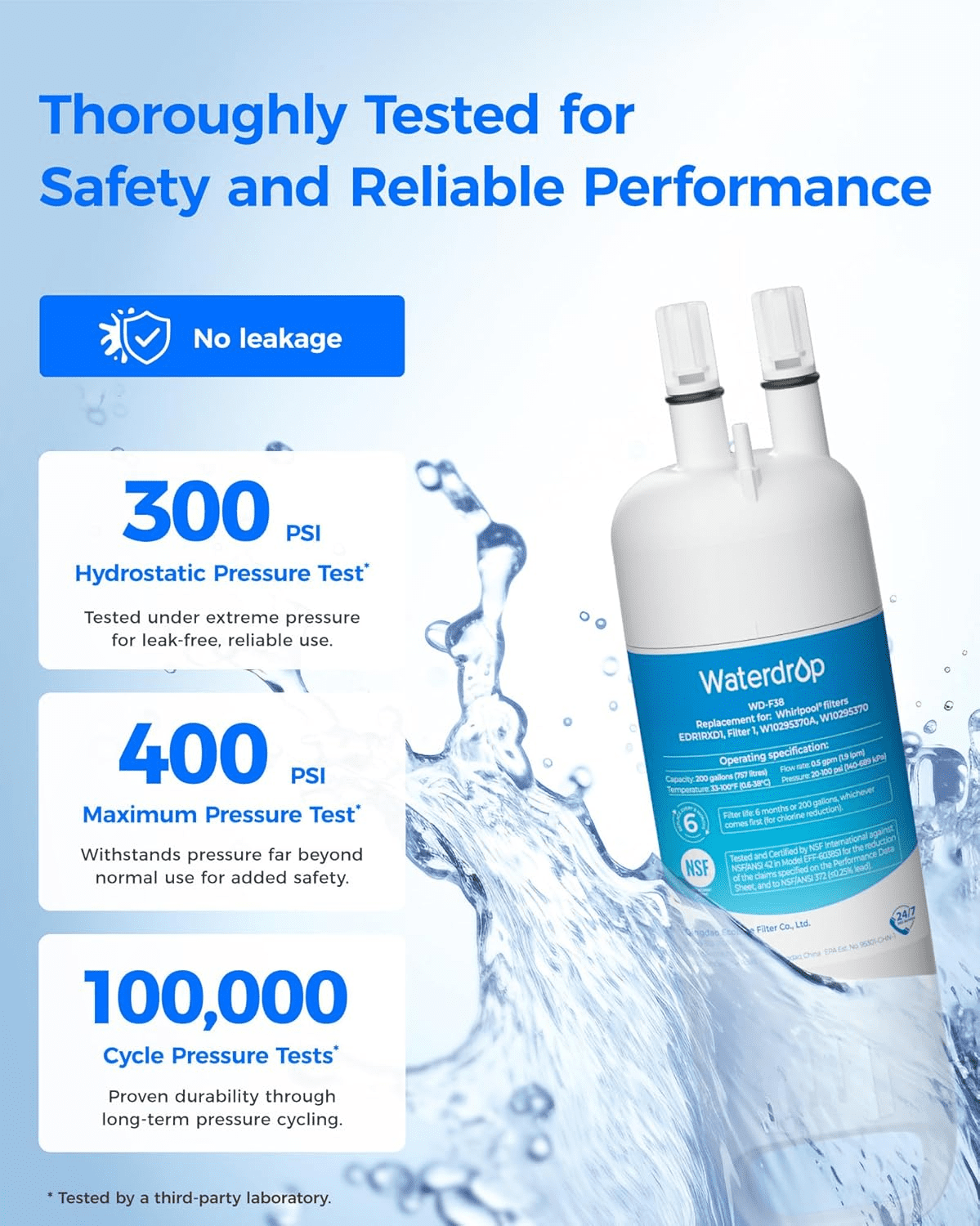 Waterdrop EDR1RXD1 Refrigerator Water Filter Replacement (2 Pack) y1ns1 - Image 4