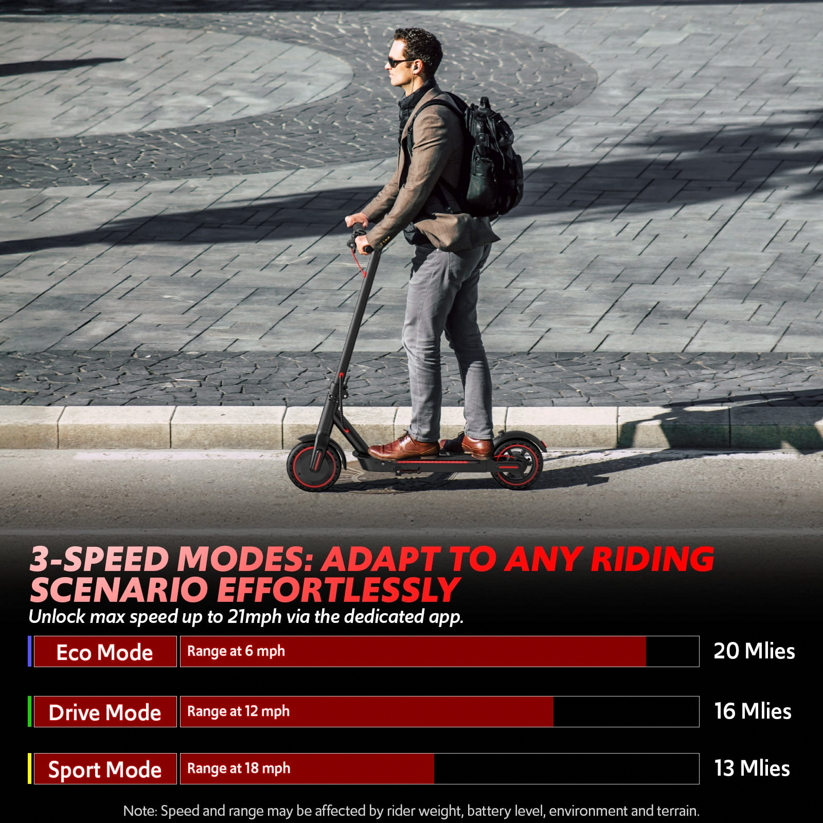 OSBOO Electric Scooter for Adults, Foldable Commuter E-Scooter with App Control & LED Lights (Black, 31 lbs) r0gep