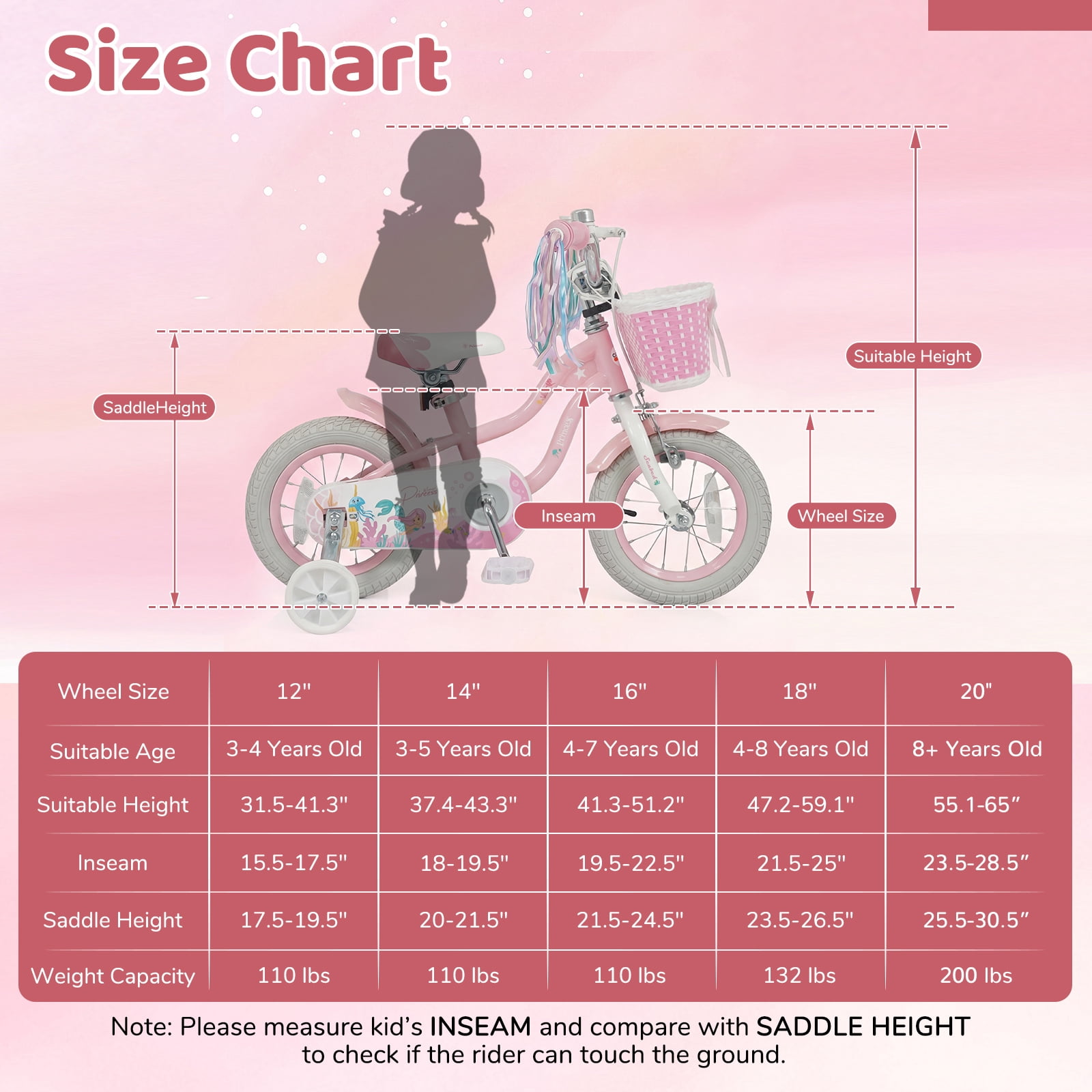 Costway 14 in Kids Bike with Training Wheels and Basket (Pink, 14 in) 78kbm