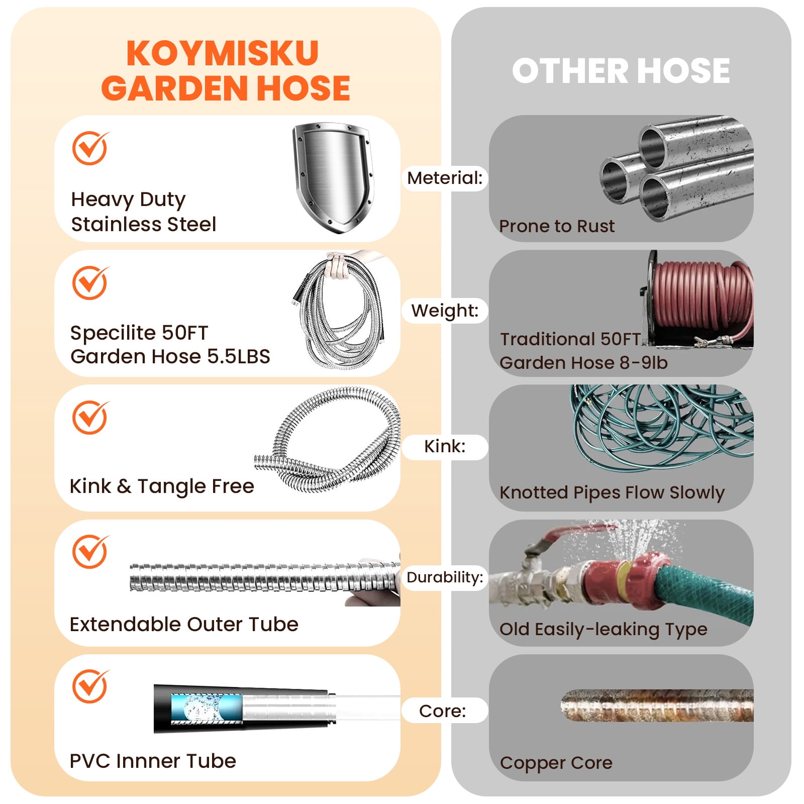 KOYMISKU Stainless Steel Garden Hose with 10-Mode Nozzle Sprayer (Silver, 50 ft) w3kcj