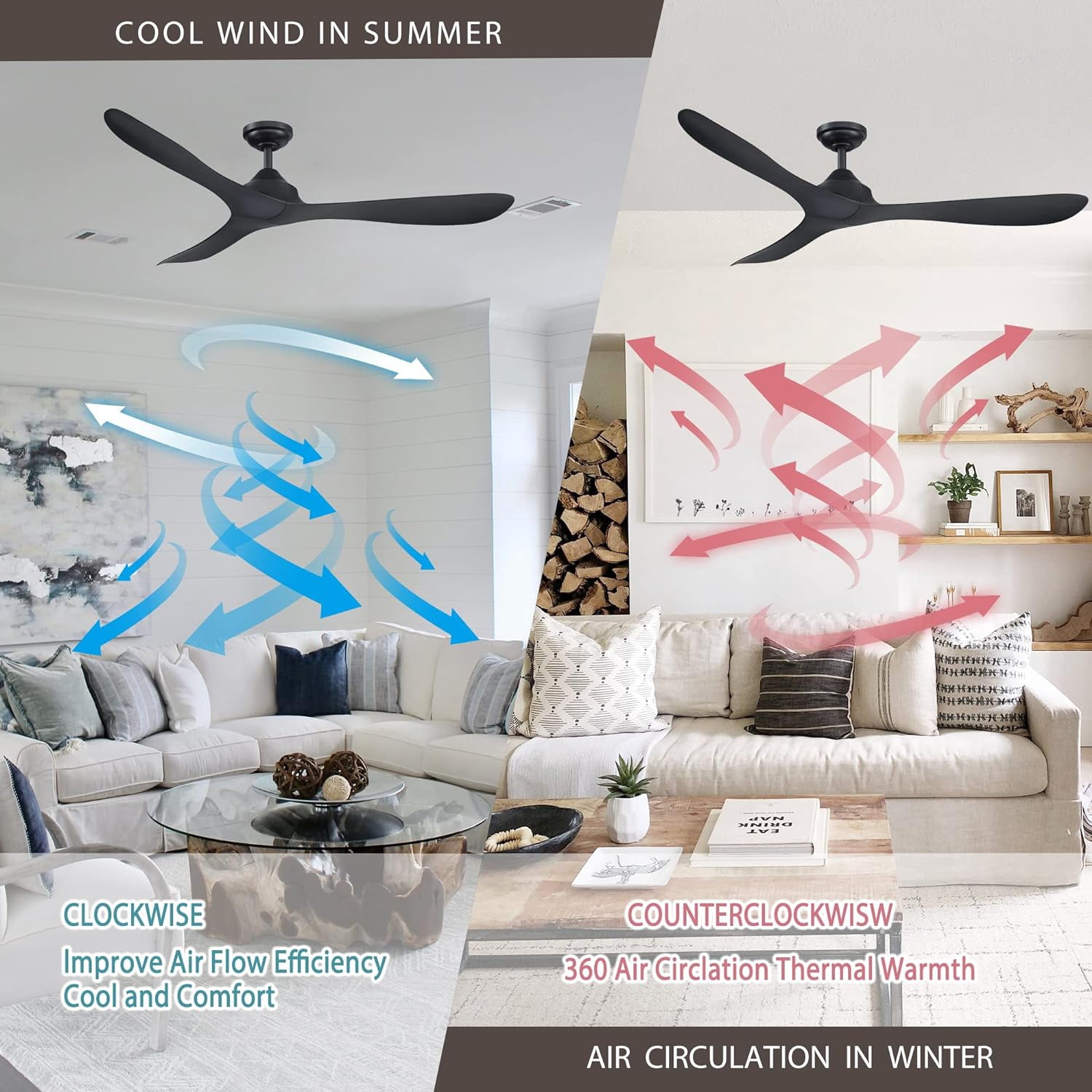 Parrot Uncle 56 in Modern Propeller Ceiling Fan, Industrial Indoor Ceiling Fan with Remote Control (Black, 56 in) r0h6d