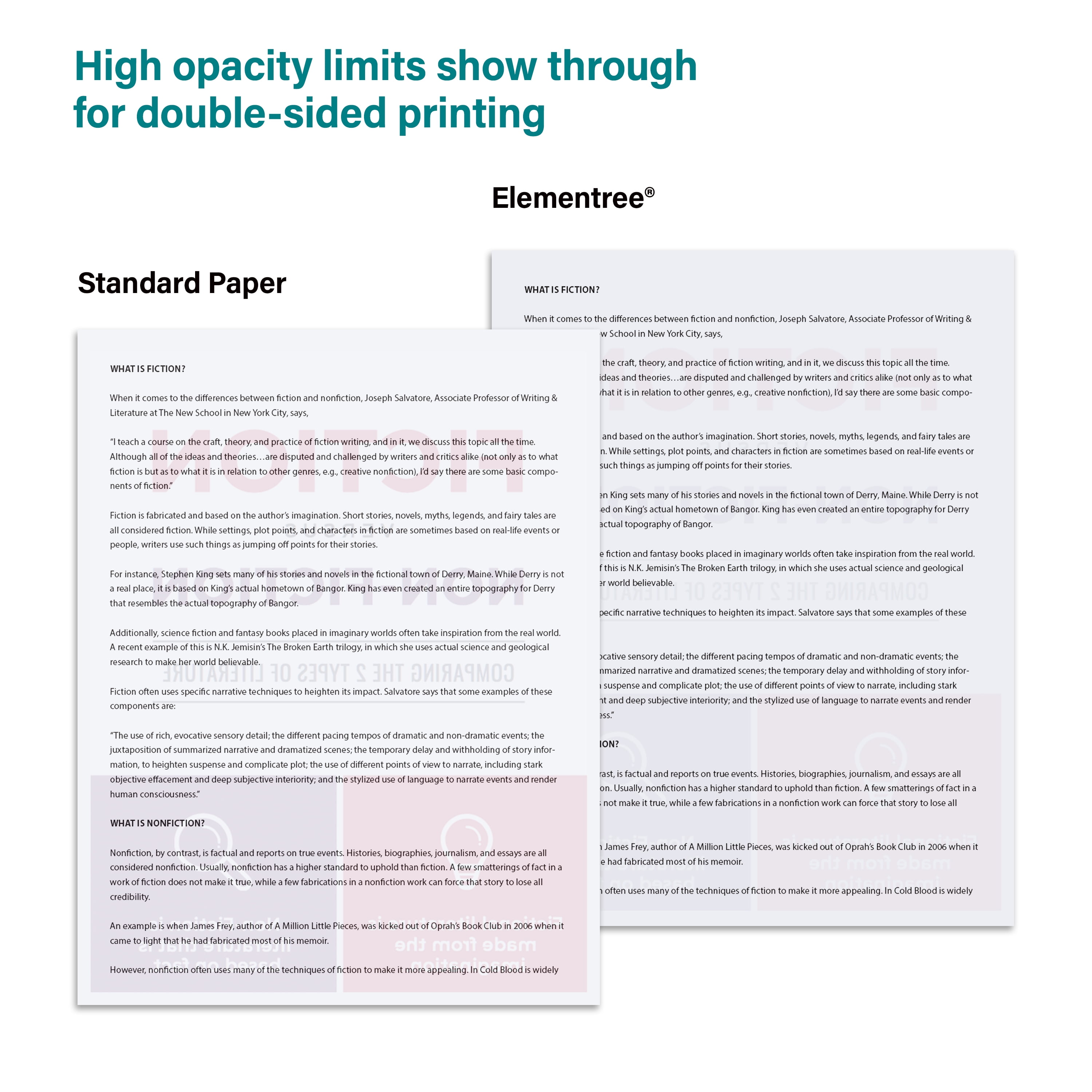 Elementree Sustainable Multipurpose Printer Paper, Eco-Friendly Smooth Finish (White, 8.5 x 11 in, 4000 Sheets) 3z9nn